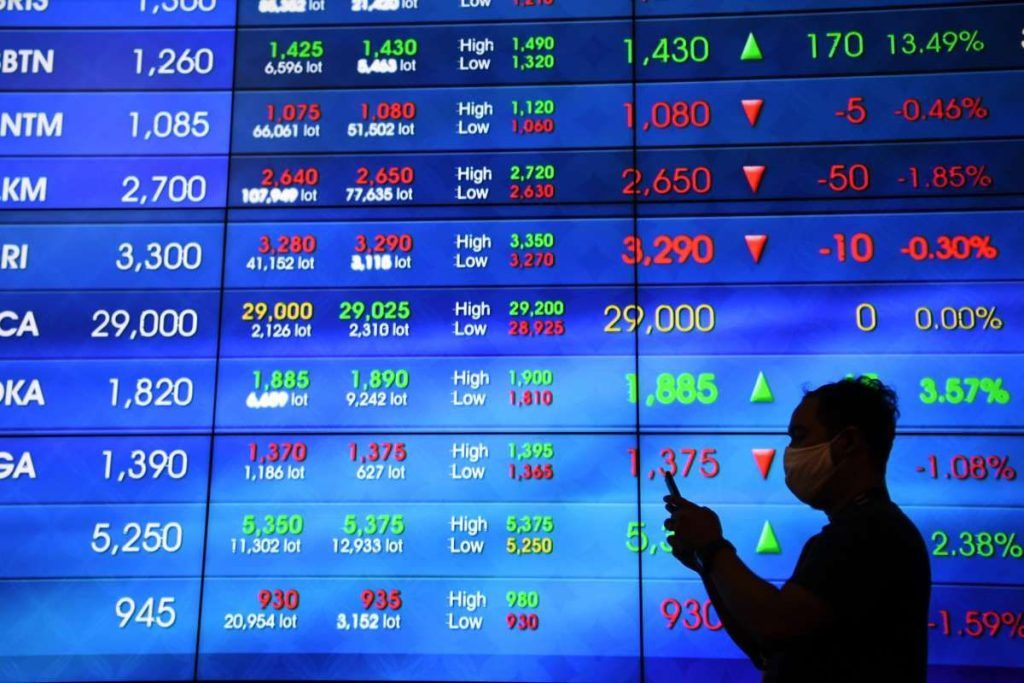 analisa saham yang bagus